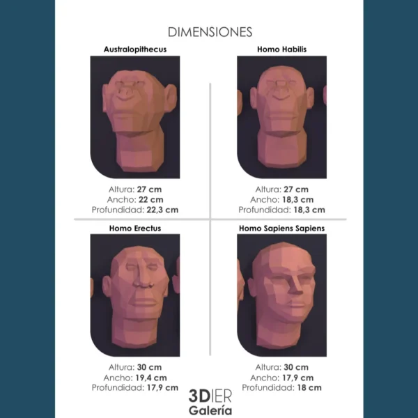 La Evolución Papercraft - Plantillas PDF